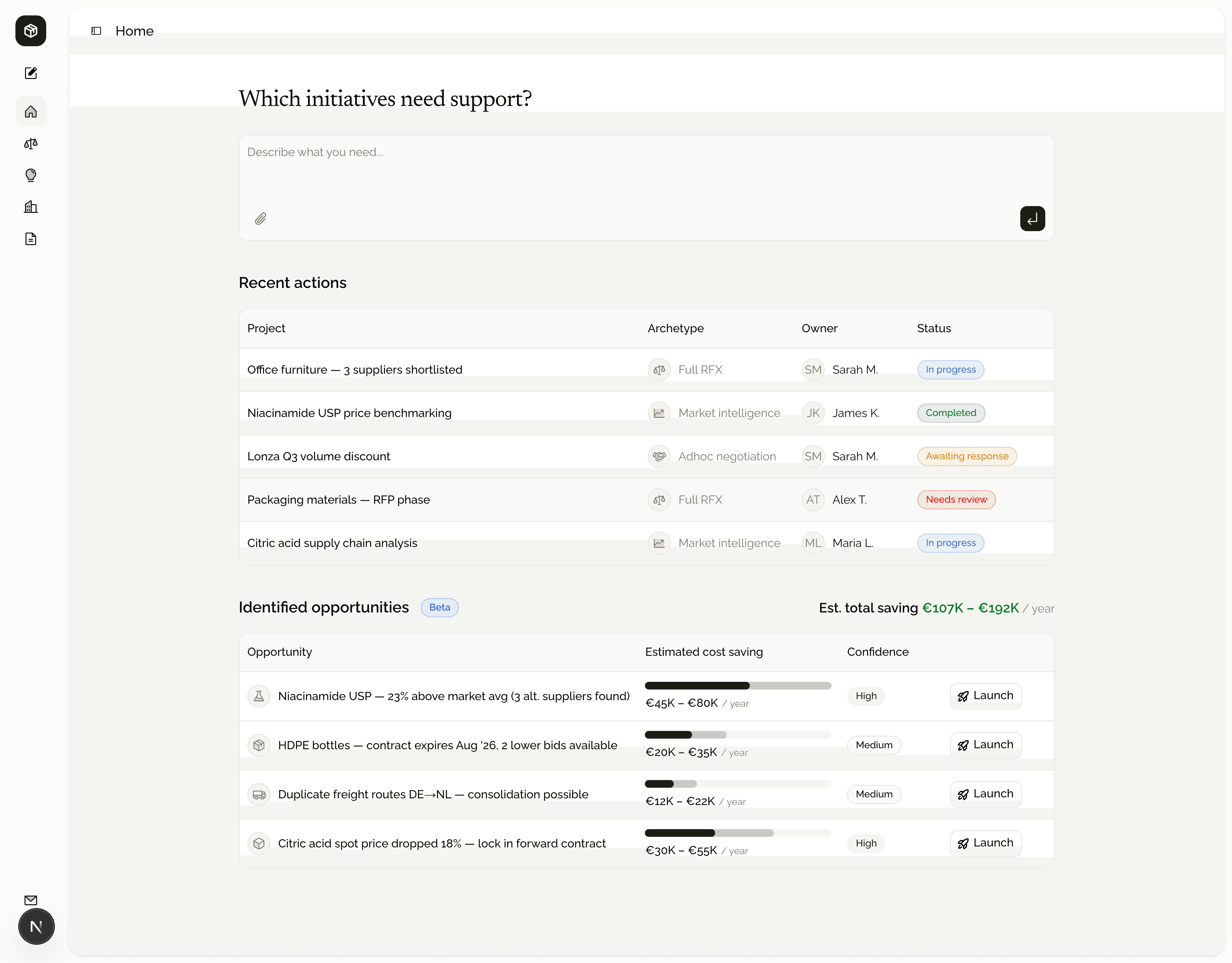 Envoy steward dashboard